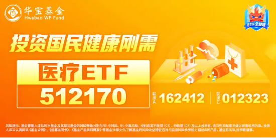 上海设立百亿级生物医药产业并购基金！昊海生科、心脉医疗等本地股大涨5%！医疗ETF（512170）震荡飘红